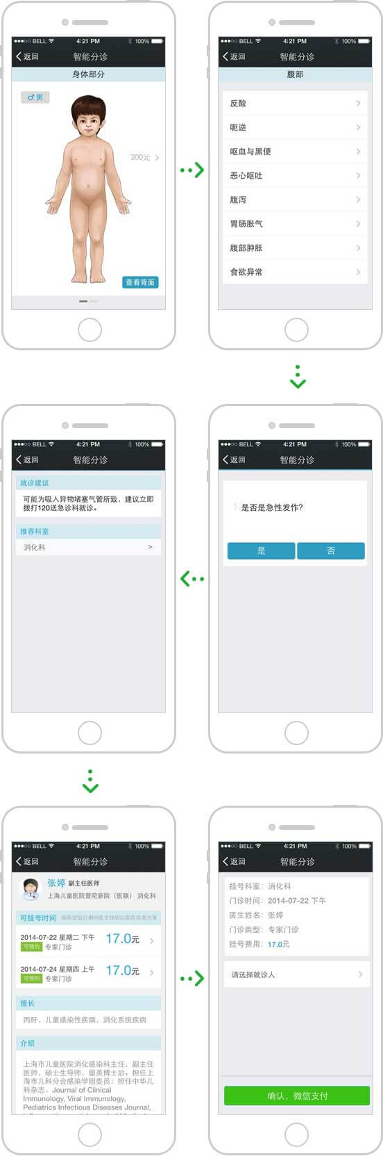 <a href='//www.ntjsjy.com' target='_balnk'>微信</a>智慧醫(yī)院